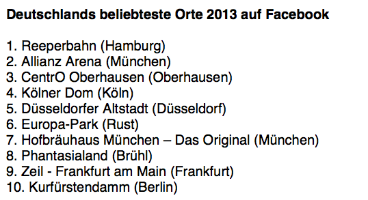 Die beliebtesten Orte der Facebook-Nutzer in Deutschland (Screenshot: Golem.de)